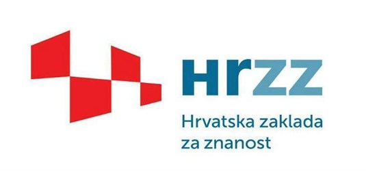 HRZZ has launched call for proposals: „Research Projects – Swiss – Croatian Bilateral Projects“