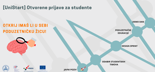 UniStart - program studentske poduzetničke prakse
