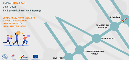Prijave za Demo dan - uzbudljivo finale studentske poduzetničke prakse UniStart!