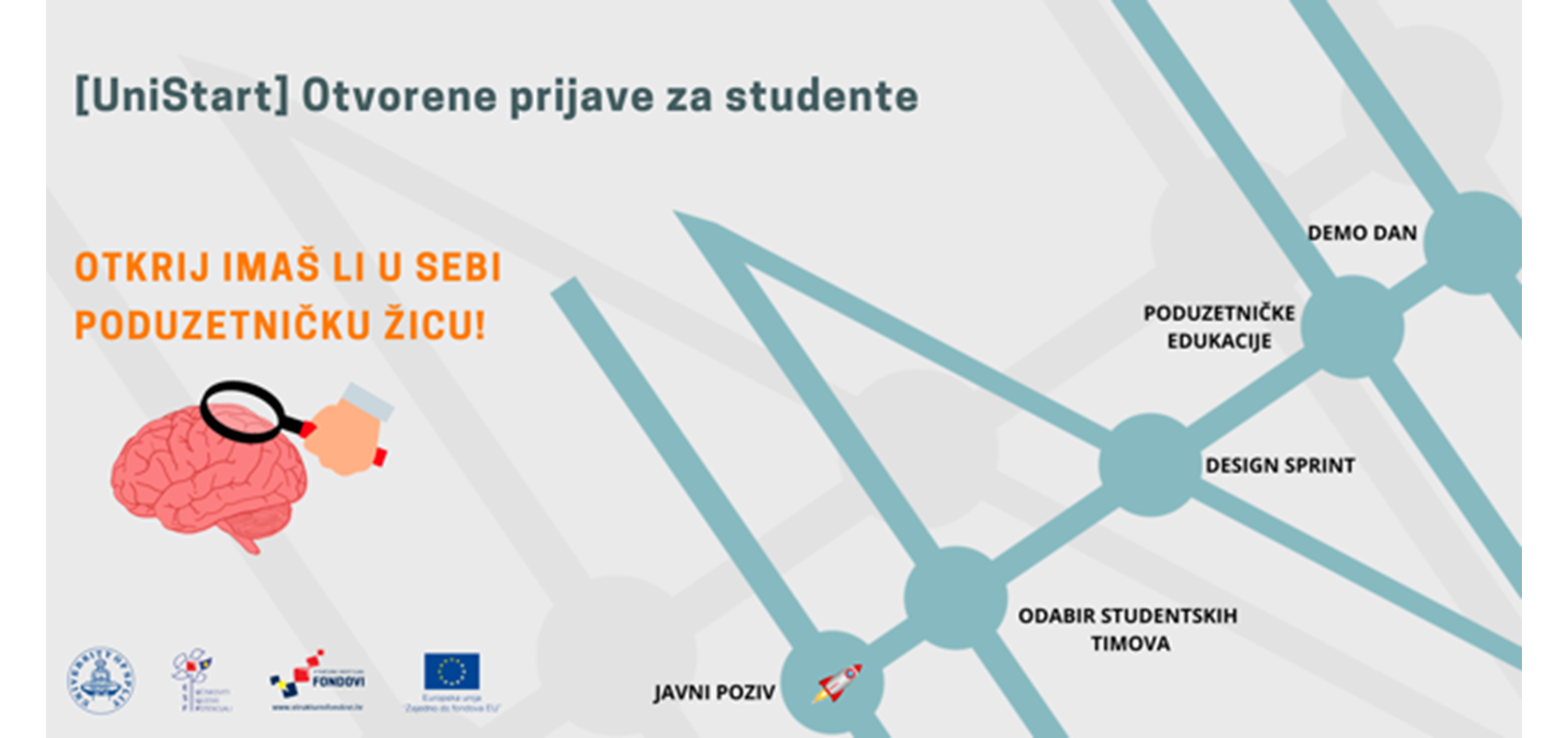 UniStart - program studentske poduzetničke prakse