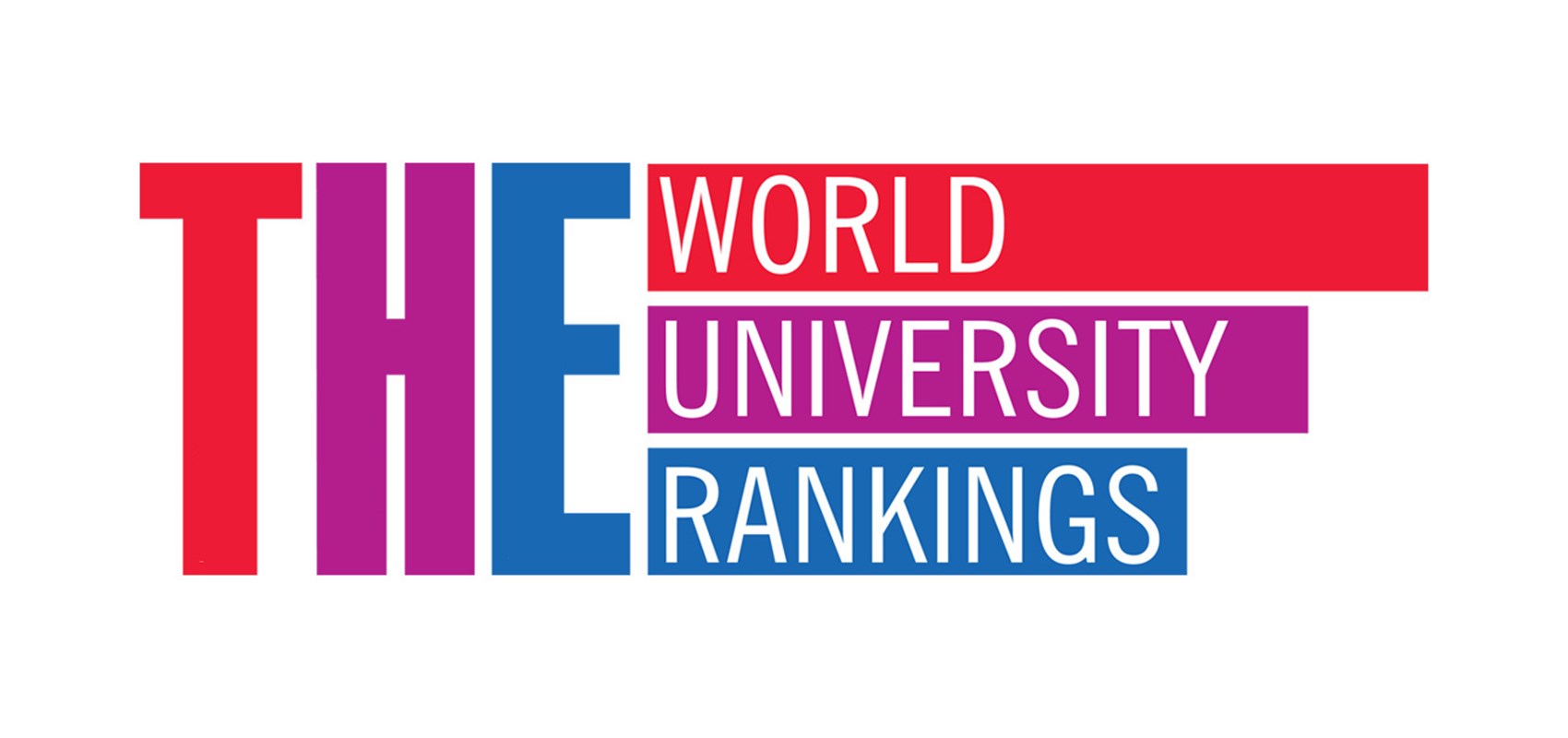 Sveučilište u Splitu ostvarilo izniman pomak na Times Higher Education Impact rang listi