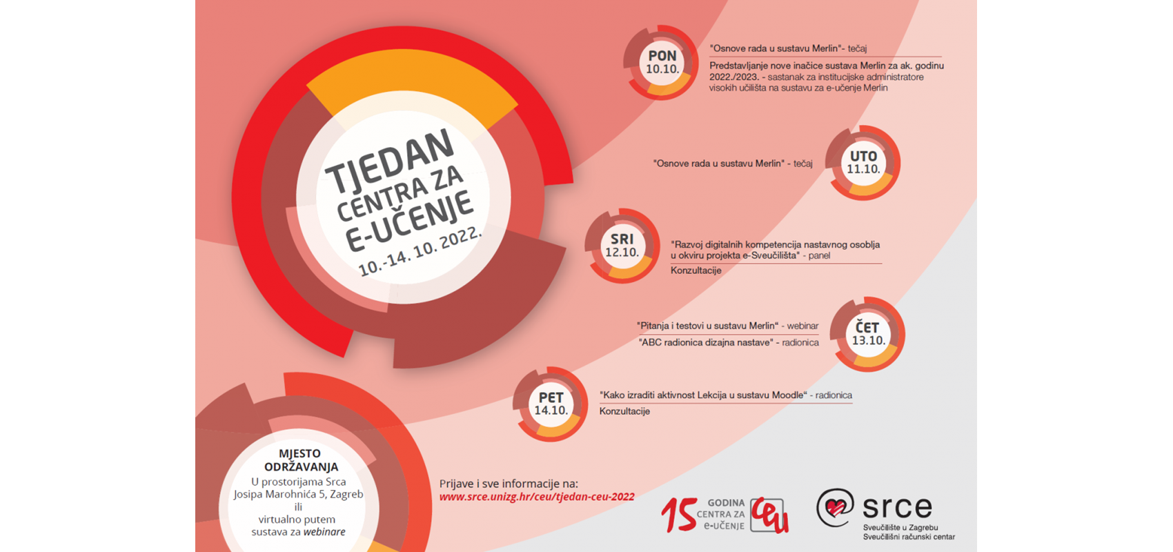 11. tjedan Centra za e-učenje Srca