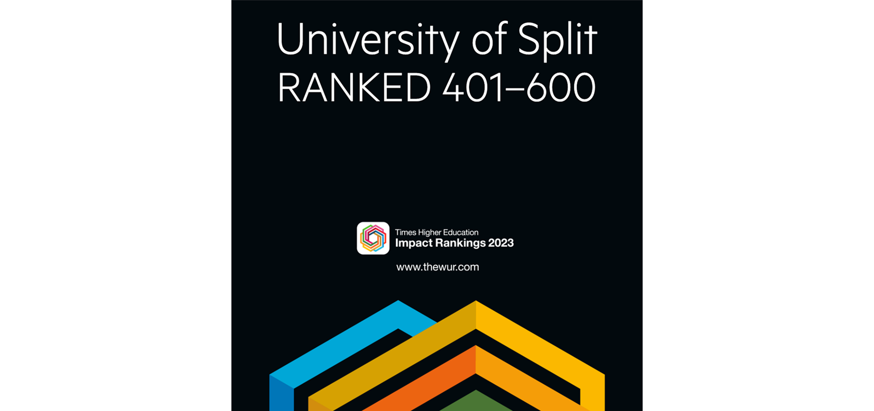 Sveučilište u Splitu ostvarilo izniman napredak u 13 ciljeva održivog razvoja Ujedinjenih naroda na Times Higher Education Impact 2023 rangiranju