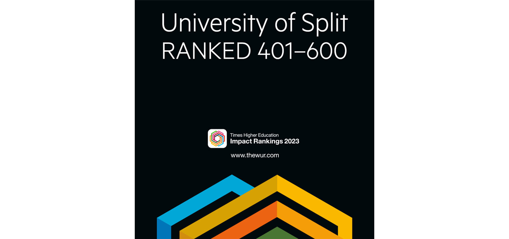 University of Split achieved exceptional progress in 13 UN Sustainable Development Goals in Times Higher Education Impact 2023 rankings